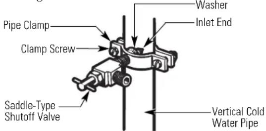 GE GTS18GCSBB - FASTEN THE SHUTOFF VALVE - 1