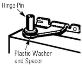 GE GTR18BBMWW - Rehang the fresh food door - 2