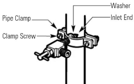 GE GTR18BBMWW - TIGHTEN THE PIPE CLAMP - 1