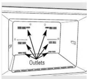 GE GTS10AAMRWW - Air Discharge Outlets - 1