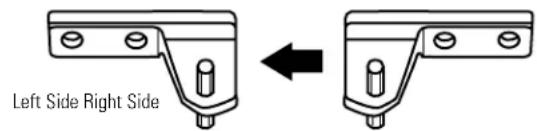 GE GTS10AAMRWW - REVERSING THE DOOR SWING (CONT.) - 3