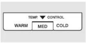 GE GTS10AAMRWW - About the controls. - 1