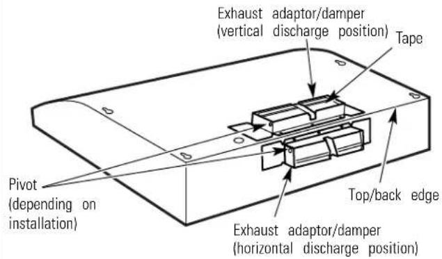 GE JV367HCC - FOR 3¼"X 10"RECTANGULAR DUCTED DISCHARGE INSTALLATIONS ONLY: - 1