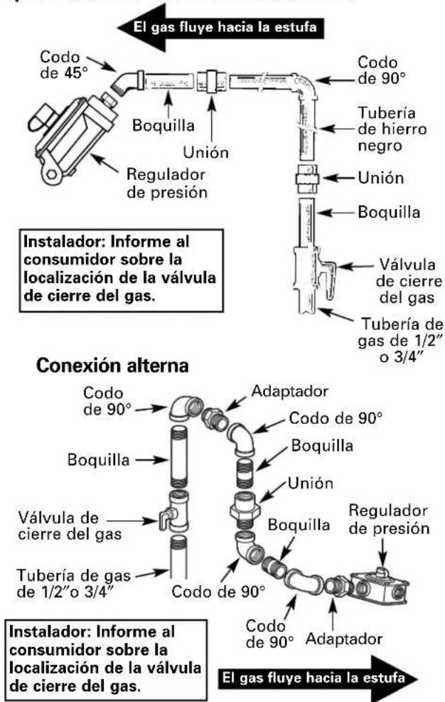 GE JGBS09PEHWW - LOCALIZACIONES DE LA TUBERÍA DE GAS Y DEL TOMACORRIENTE ELÉCTRICO (válido únicamente para el modelo JGBS09—ver más arriba para el modelo JGBS80) - 5