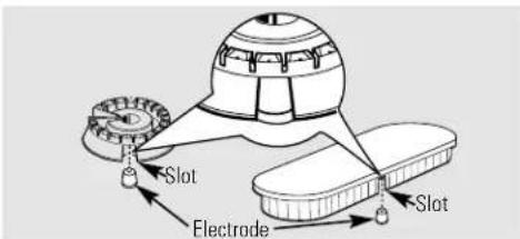 GE JGBS09PEHWW - Replacement - 3