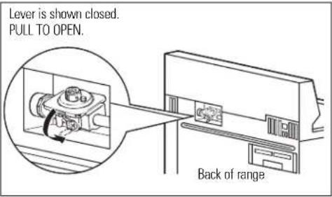 GE JGBS09PEHWW - CONVERTING TO LP GAS (or converting back to natural gas from LP) - 3