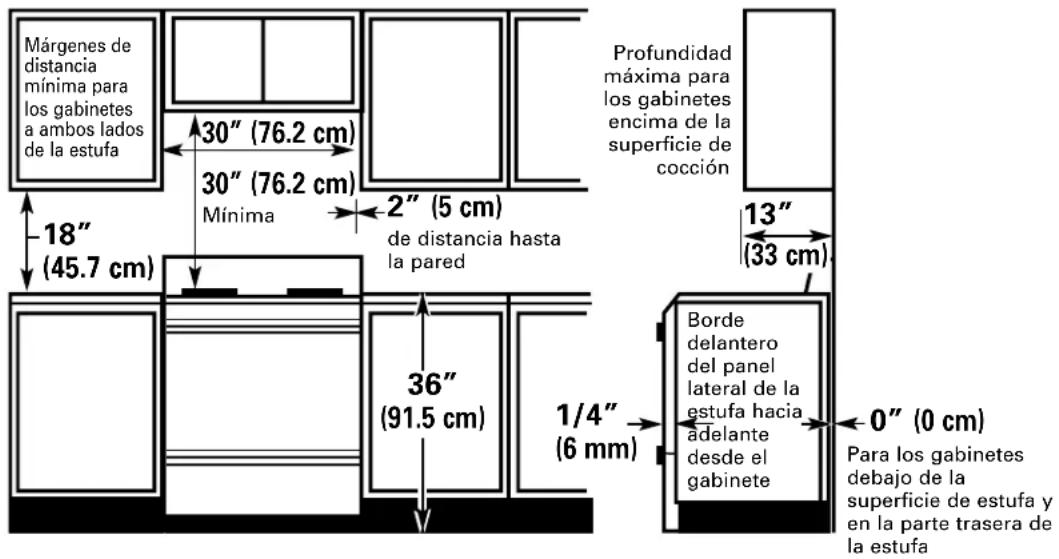 GE JGBS09PEHWW - DIMENSIONES Y TOLERANCIAS - 1