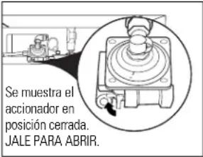 GE JGBS09PEHWW - CÓMO CONVERTIR A GAS LÍQUIDO DE PETRÓLEO LP (o convertir de nuevo a gas natural) - 2