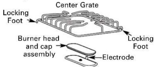 GE JGBS09PEHWW - Electric Disconnect - 3