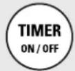 GE JBP21BCWH - To Cancel the Timer - 2