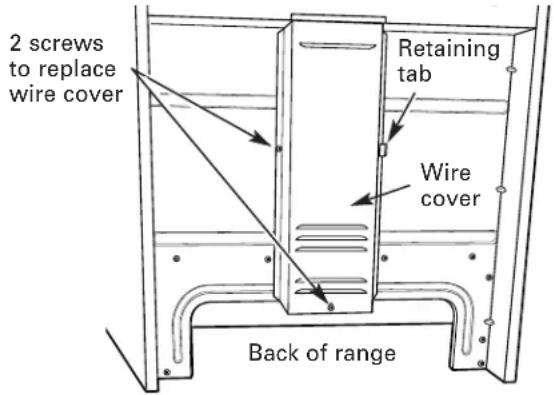 GE JBP21BCWH - REPLACE THE WIRE COVER - 1