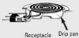 GE JBP21BCWH - Lift-Up Cooktop (on some models) - 1