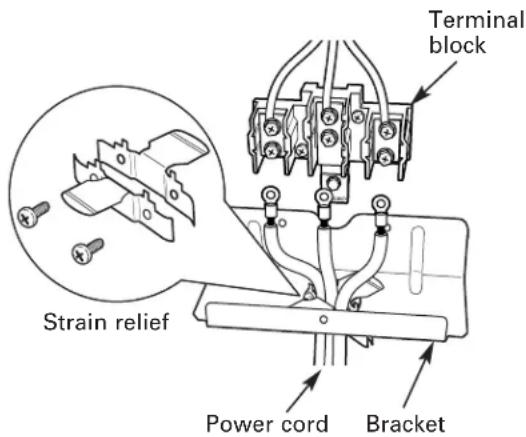 GE JB600CDCC - POWER CORD AND STRAIN RELIEF INSTALLATION - 3