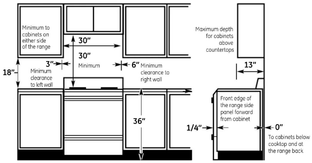 GE JGBP85BEJBB - DIMENSIONS AND CLEARANCES - 1