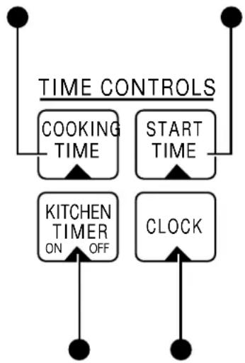 GE JDS26BWAD - FEATURES OF YOUR OVEN CONTROL - 3