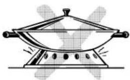 GE JDS26BWAD - Do not use woks that have support rings. - 1