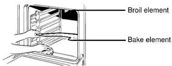 GE JDS26BWAD - Oven Heating Elements - 1