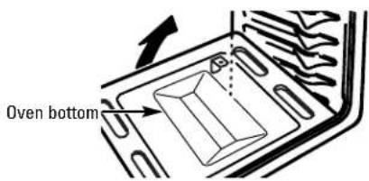 GE Adora JGBP83BEHBB - ADJUST BROIL AND OVEN BURNER AIR ADJUSTMENT SHUTTERS IF NECESSARY (CONT.) - 1
