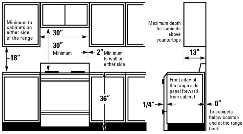 GE Adora JGBP83BEHBB - DIMENSIONS AND CLEARANCES - 1
