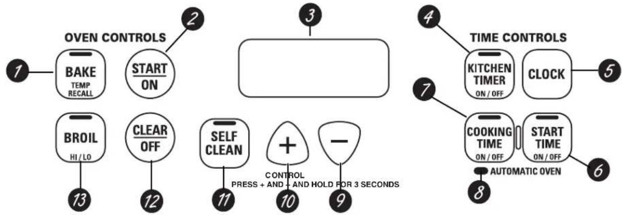 GE JGSP28CEKCC - Using the oven controls. - 1