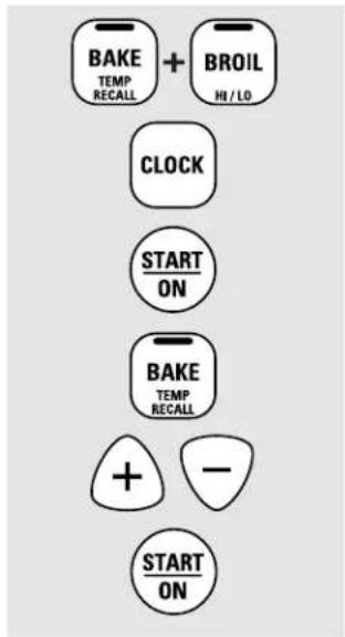 GE JGSP28CEKCC - Using the Sabbath Feature (on some models). - 1