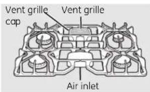 GE JGSP28CEKCC - To reassemble the surface burners: - 3