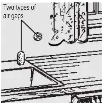 GE GSM2110FAA - Caring for the dishwasher. - 1