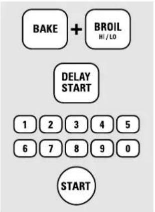 GE JGBP80CEHCC - Using the Sabbath Feature. (on models with number pads) - 1