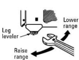 GE JGBP80CEHCC - LEVELING THE RANGE - 1