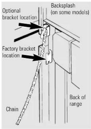 GE Profile Performance JS960BBBB - Care and cleaning of the range. - 1