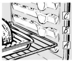 GE JMS08BDCT - Oven Control Knob - 1