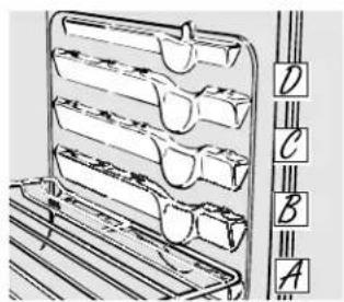 GE JMS08BDCT - Deep Fat Frying - 1