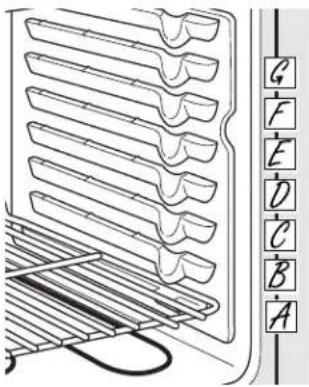 GE JSS28BKBB - Using the oven. - 1