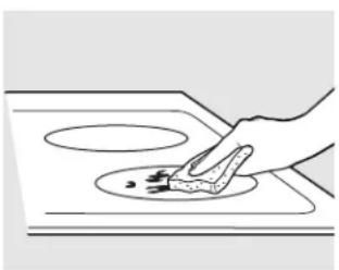 GE JBP81BKBB - Normal Daily Use Cleaning - 1