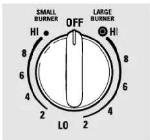 GE JBP81BKBB - Dual Surface Unit Control Knob - 1