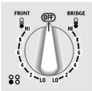 GE Profile JS966WDWW - Surface unit indicator light will: - 2