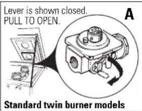 GE JGB400DEPBB - CONVERTING TO LP GAS (or converting back to natural gas from LP) - 3
