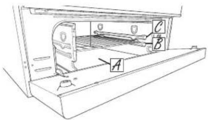 Adora JGB720DEJBB - Broil Drawer (on some models) - 3