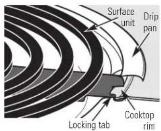 GE JB700DNBB - Care and cleaning of the coil cooktop. (on some models) - 1