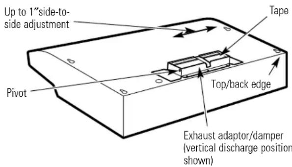 GE Profile JV665CBB - FOR 3 ^1/4 " X 10" RECTANGULAR DUCTED DISCHARGE INSTALLATIONS ONLY: - 1