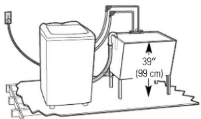 GE WSKS3040EWW - Laundry tub drain system - 1