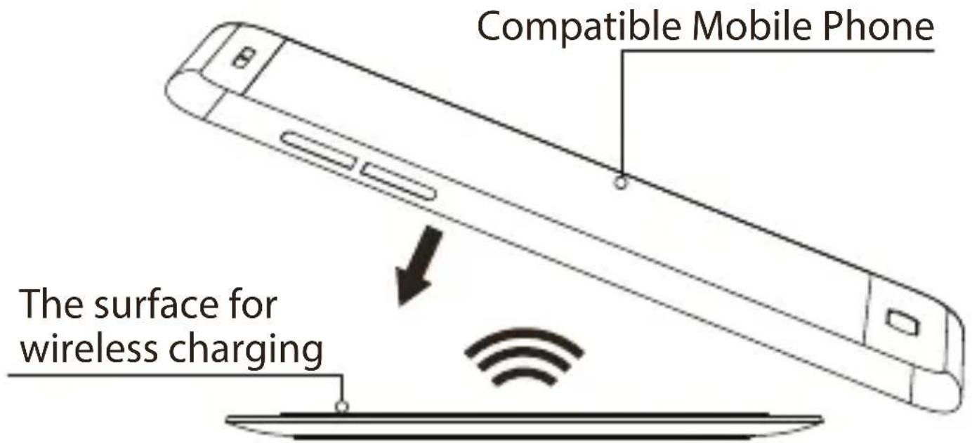 CALIBER PSQ 10 - LED colors on USB plug indicate: - 1