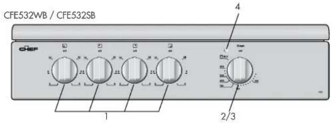 Chef CFG505WB - Electric features and descriptions - 1