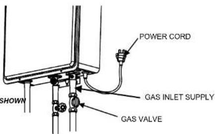POWER CORD GAS INLET SUPPLY GAS VALVE SHOWN