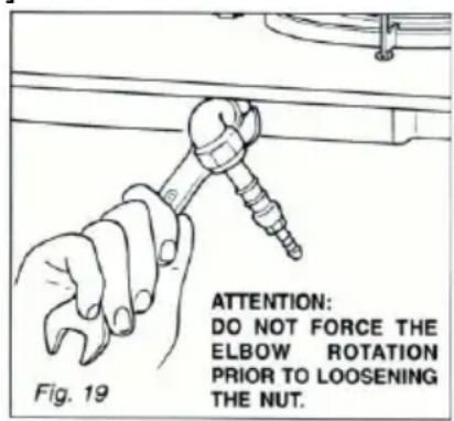 SVAN SVEC3BF-2 - Orientation of the elbow - 1