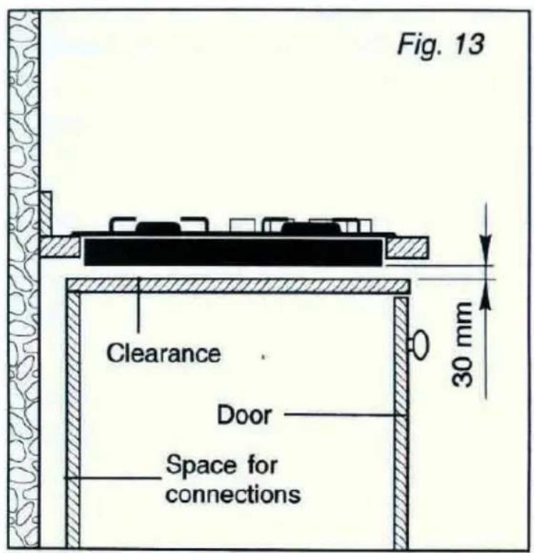 SVAN SVEC3BF-2 - INSTALLATION IN KITCHEN CABINET WITH DOOR (fig.13) - 1