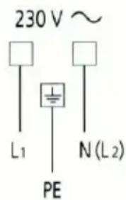 SVAN SVEC3BF-2 - SECTION OF THE SUPPLY CABLES Type“H05V2V2-F” resistance to temperatures of 90°C - 1
