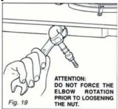 SVAN SVE4BW3 - Orientation of the elbow - 1