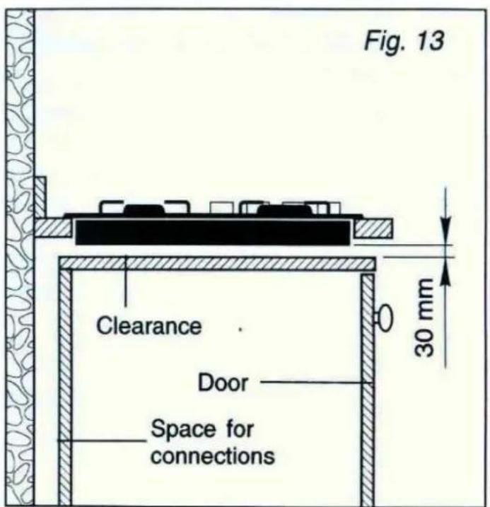 SVAN SVE4BW3 - INSTALLATION IN KITCHEN CABINET WITH DOOR (fig.13) - 1