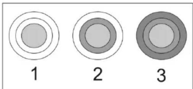 SVAN SVV640B - Triple Zone Function - 1